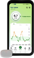 sensor mmol bg:  (© )